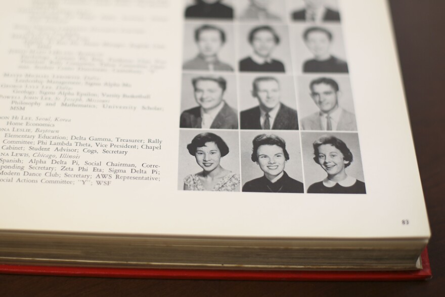 Photos of students in a SMU yearbook 
