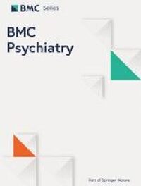 The heart of Detroit study: a window into urban middle-aged and older African Americans’ daily lives to understand psychosocial determinants of cardiovascular disease risk – BMC Psychiatry