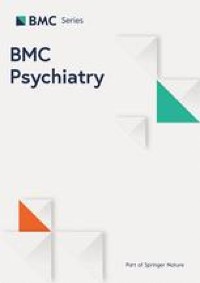 Community violence in neighborhoods and common mental disorders among Brazilian adolescents – BMC Psychiatry