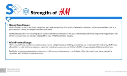 H&M SWOT Analysis (2023)