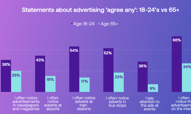 ‘Over-65s should be an advertiser’s dream’… so why aren’t they? – The Media Leader