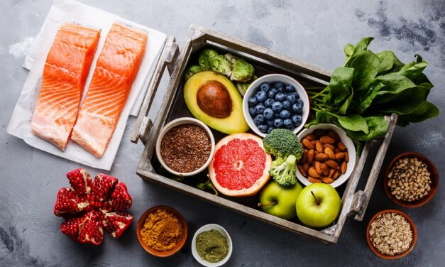 Perceived COVID-19 Threat Improved Dietary Habits of Older Black Americans
