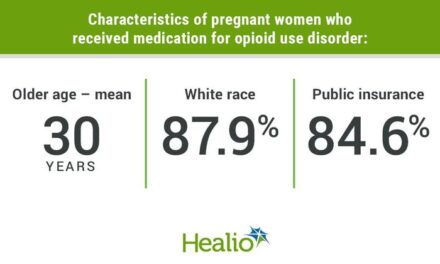 Network highlights sociodemographics of pregnant women with opioid use disorder