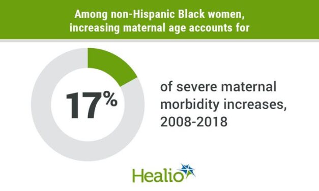 Rise in severe maternal morbidity rate not driven by increasing maternal age
