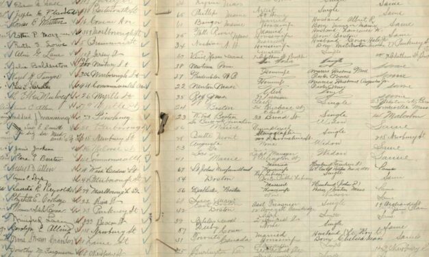 Project researching lives of Boston’s first women voters over a century ago