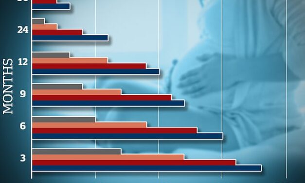 Celebrities having kids in their 40s underplays fertility risk