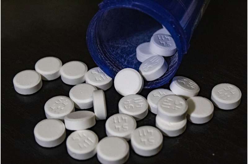 Only one in five US adults with opioid use disorder received medications to treat it in 2021