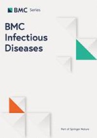 COVID-19 vaccination in pregnancy: the impact of multimorbidity and smoking status on vaccine hesitancy, a cohort study of 25,111 women in Wales, UK – BMC Infectious Diseases