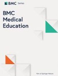 Progress in transforming a health sciences postgraduate cohort in a south african research-intensive institution, 2008–2017 – BMC Medical Education