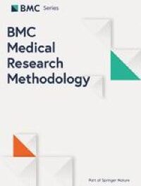 Developing the intersectionality supplemented Consolidated Framework for Implementation Research (CFIR) and tools for intersectionality considerations – BMC Medical Research Methodology