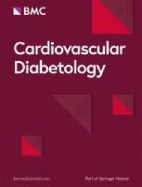 Advanced glycation end products measured by skin autofluorescence and subclinical cardiovascular disease: the Rotterdam Study – Cardiovascular Diabetology