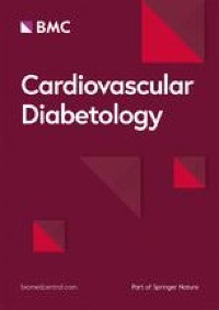 Advanced glycation end products measured by skin autofluorescence and subclinical cardiovascular disease: the Rotterdam Study – Cardiovascular Diabetology