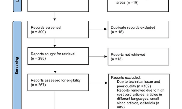 A Comprehensive Review on Postmenopausal Osteoporosis in Women