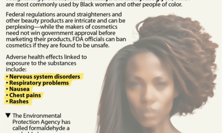 The Cosmetic Industry’s Toxic Toll on Black Women