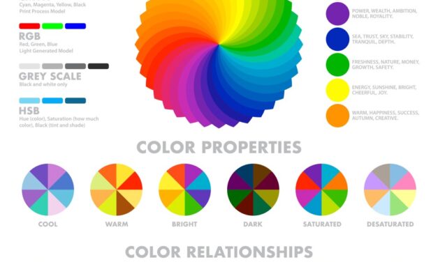 The Secret to Nixing Redness, Dark Circles and Sallowness for Skin That Glows