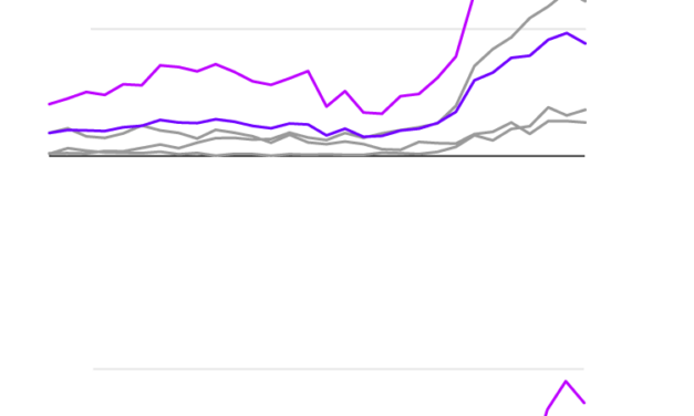 Seniors in Baltimore are being devastated by drugs: 5 takeaways